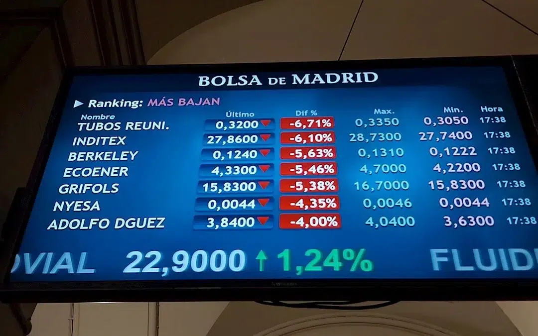 Inditex y ómicron se alían contra el IBEX 35